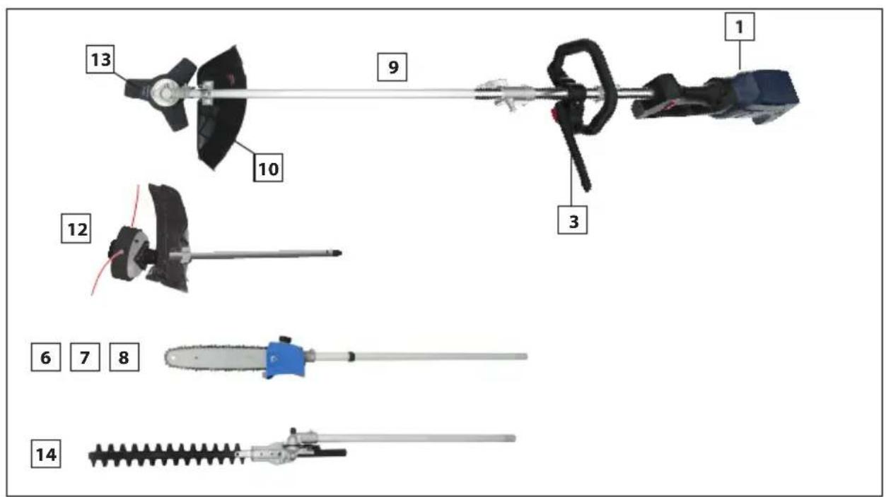 Güde TGPS 180 - Wartung & Reinigung, Lagerung - 3