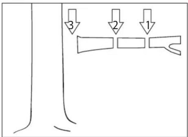 Güde TGPS 180 - Wartung & Reinigung, Lagerung - 135