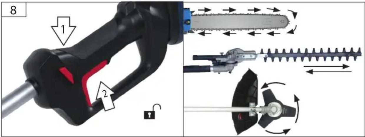 Güde TGPS 180 - Wartung & Reinigung, Lagerung - 90