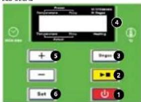 Ulsonix PROCLEAN 15.0H ECO - USO SICURO DEL DISPOSITIVO - 3