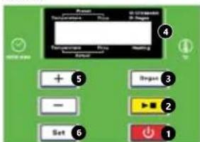 Ulsonix PROCLEAN 15.0H ECO - HOW TO USE THE DEVICE - 1