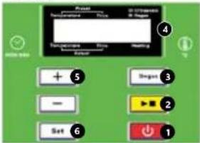 Ulsonix PROCLEAN 15.0H ECO - USO - 1