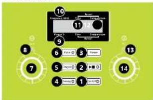 Ulsonix PROCLEAN 15.0H ECO - HOW TO USE THE DEVICE - 1