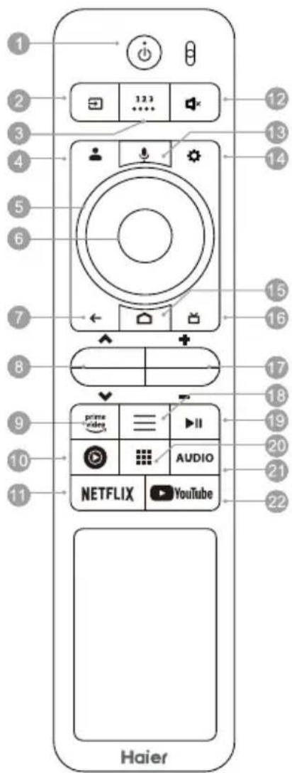 HAIER H85M80FUX - Nota: - 1
