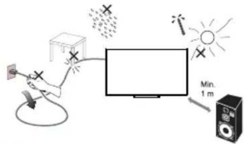 HAIER H85M80FUX - FERNSEHER EINSCHALTEN - 1