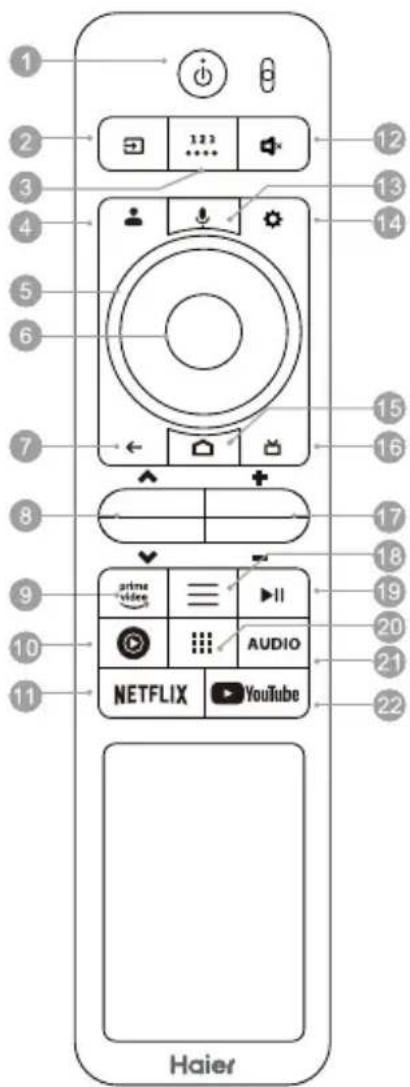HAIER H85M80FUX - Nota: - 1