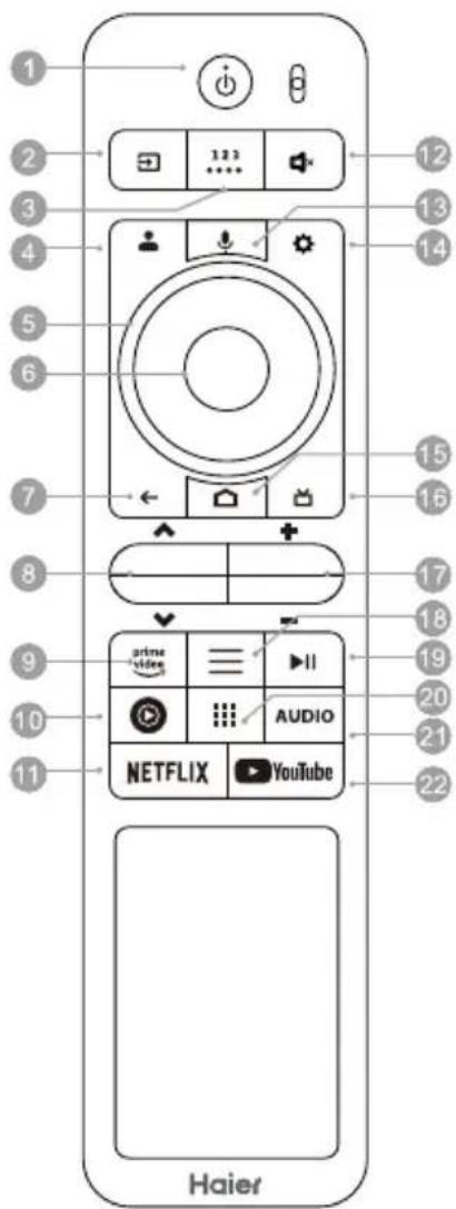 HAIER H85M80FUX - N.B.: - 1