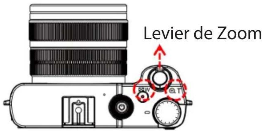 ROLLEI Powerflex X8 - Levier de Zoom - 1