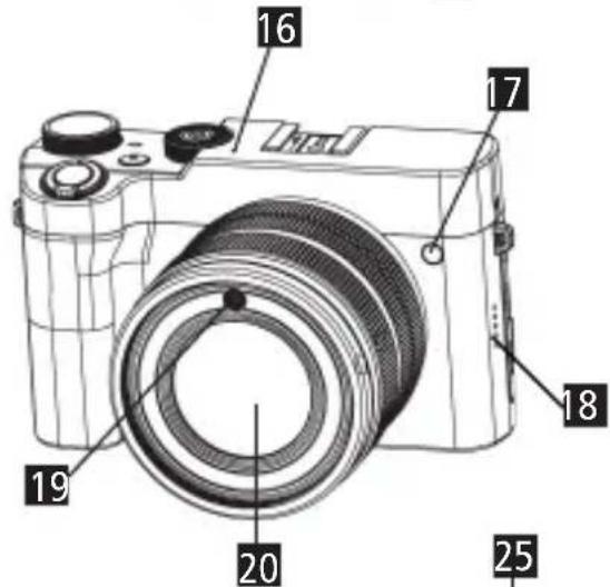 ROLLEI Powerflex X8 - Lieferumfang - 13