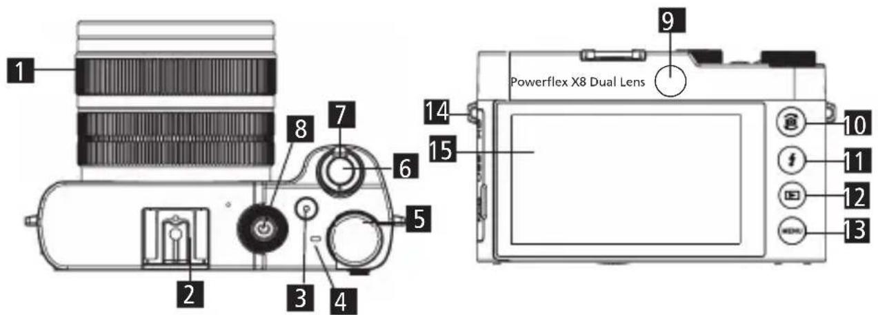 ROLLEI Powerflex X8 - What's in the Box - 8