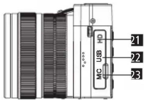 ROLLEI Powerflex X8 - Lieferumfang - 14