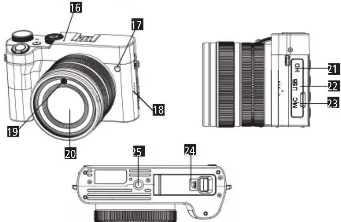 ROLLEI Powerflex X8 - What's in the Box - 9