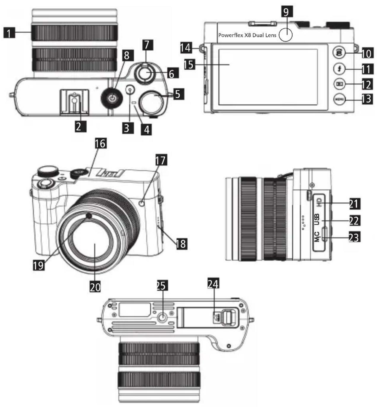 ROLLEI Powerflex X8 - Contenu de la Boîte - 3