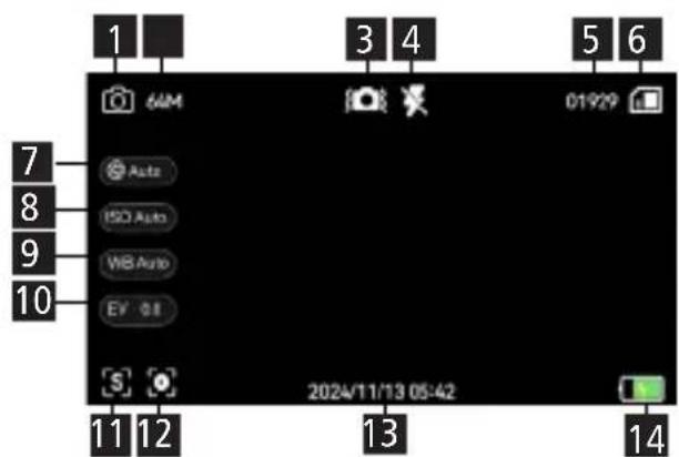 ROLLEI Powerflex X8 - Screen Icons - 2