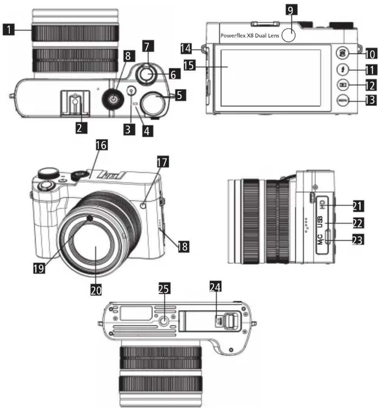 ROLLEI Powerflex X8 - Obsah baleni - 12