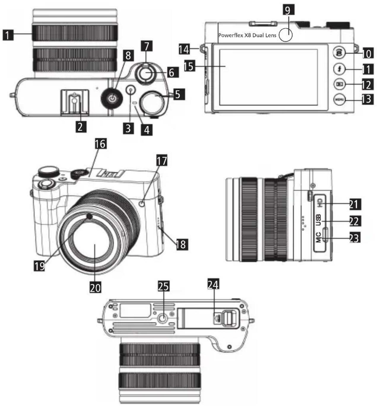 ROLLEI Powerflex X8 - Contenido de la caja - 3