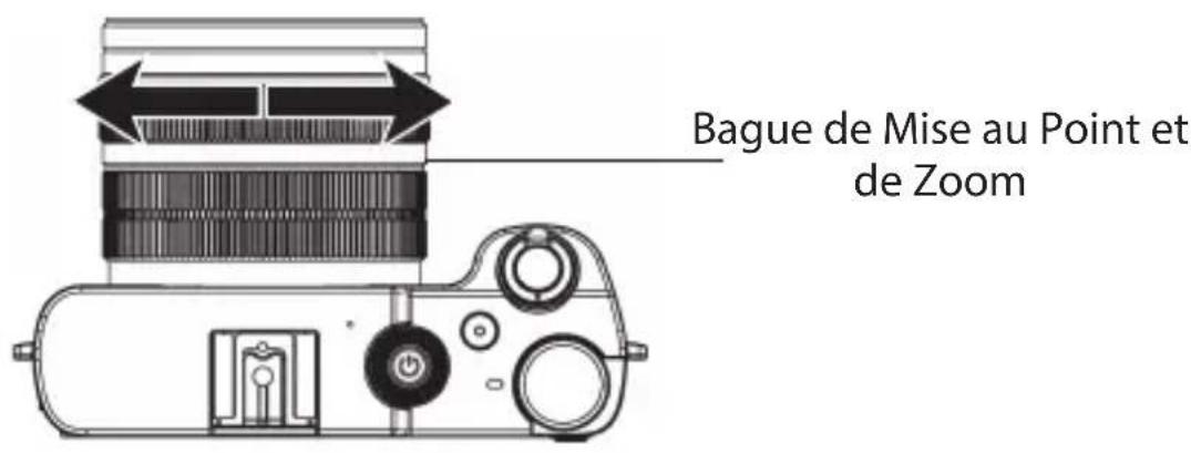ROLLEI Powerflex X8 - Mise au Point et Zoom - 2