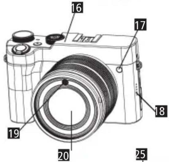 ROLLEI Powerflex X8 - Co je v baleni - 12