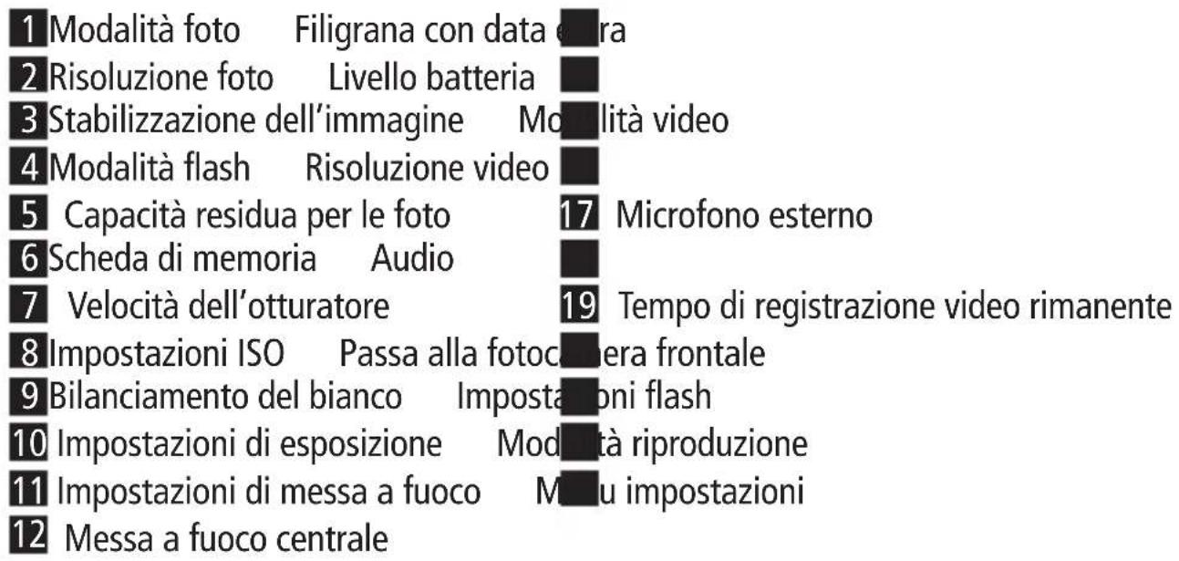 ROLLEI Powerflex X8 - lcone disponibili - 1