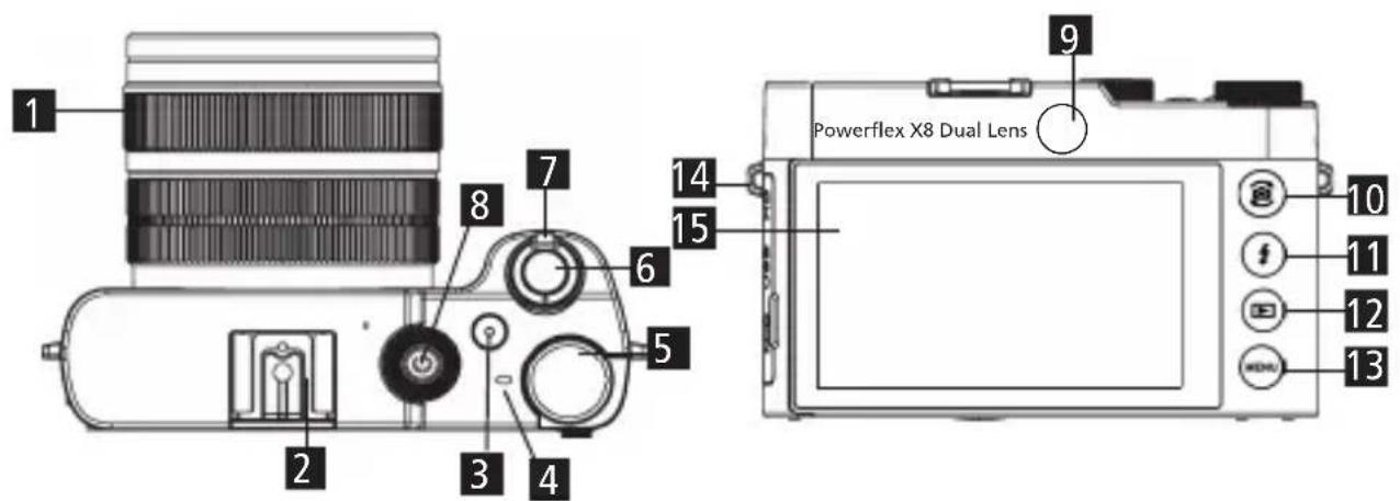 ROLLEI Powerflex X8 - Wat ziterinde doos - 3