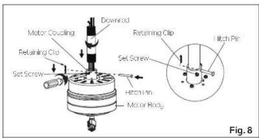 Motor Coupling Downrod Retaining Clip Set Screw Set Screw Hitch Pin Motor Body Hitch Pin Fig. 8