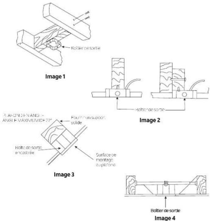 Kichler Spyn Lite - OUTILS NÉCESSAIRES - 11