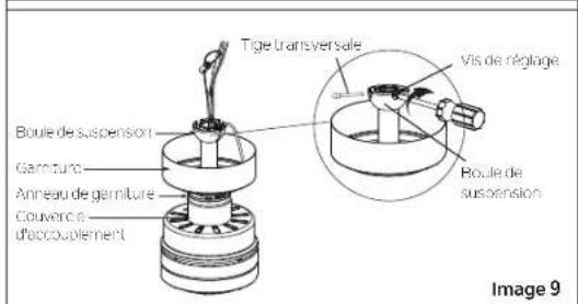 Tige transversale Vis de réglage Boule de suspension Garniture Anneau de garniture Couverne d'accouplement Boule de suspension Image 9