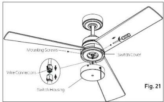 Mounting Screws Switch Cover Wire Connecors Switch Housing Fig. 21