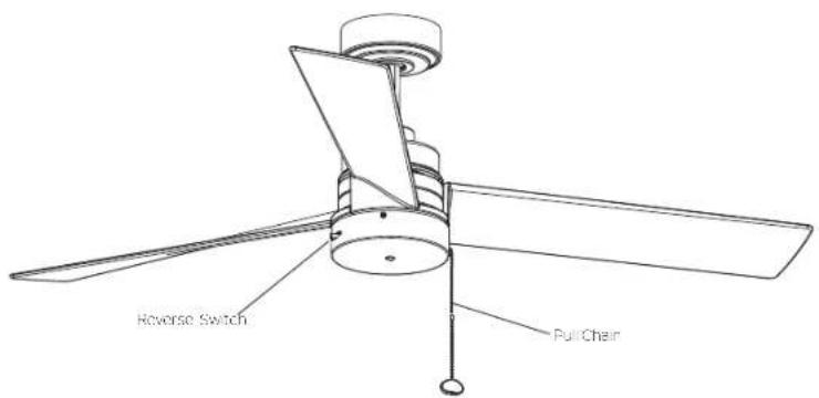 Reverse Switch PullChair