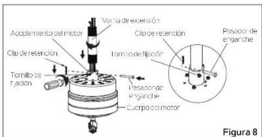Acoplamiento del motor Clip de retención Tornillo de r,adon Vorrilla de extensión Clip de retención Tomino de tijación Passador de enganche Cuerpo del motor Pasador de enganche Figura 8
