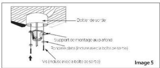 Do button de sortie Support de montage au parond Rondele plate (incluse avec la boîte de sortie) Vis (incluse avec la boîte de sortie) Image 5
