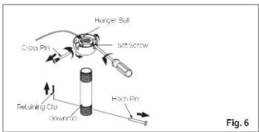 Hanger Ball Set Screw Cross Pin Retaining Clip Downside Hitch Pin Fig. 6