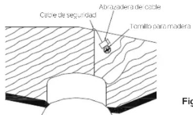 Cable de seguridad Abrázadora del cable Tornillo para madera Fig