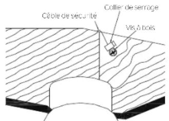 Câble de sécurité Collier de serrage Vis à bois