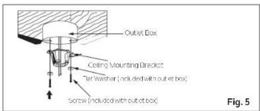 Outlet Box Ceiling Mounting Bracket Flat Washer (included with outlet box) Screw (included with outlet box) Fig. 5