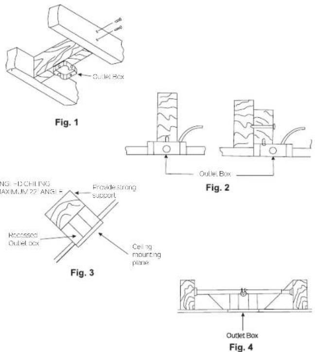 Kichler Spyn Lite - MOUNTING OPTIONS - 1
