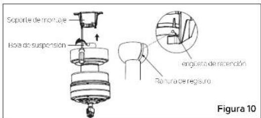 Soporte de montaje Boia do suspension engütera de recención Rantura de regisuro Figura 10