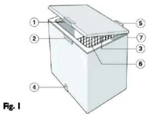BAUKNECHT GTE 193 A2+ - MODE D'EMPLOI - 2