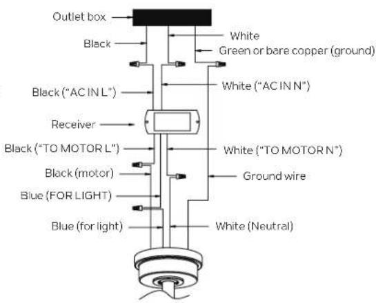 Kichler Salvo - ELECTRICAL CONNECTIONS - 2