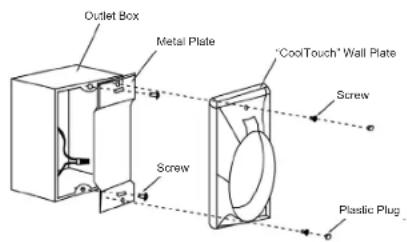 Kichler Salvo - INSTALLING THE COOLTOUCH CONTROL SYSTEM WALL PLATE - 2