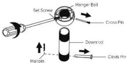 Kichler Salvo - INSTALLING THE HANGING SYSTEM - 2