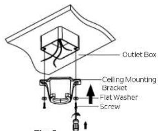 Kichler Salvo - INSTALLING THE HANGING SYSTEM - 1