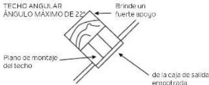 Kichler Salvo - OPCIONES DE MONTAJE - 3