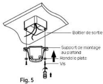 Kichler Salvo - INSTALLATION DU SYSTÉME DE SUSPENSION - 1