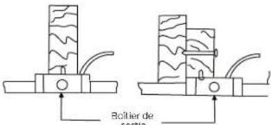 Kichler Salvo - OPTIONS DE MONTAGE - 2