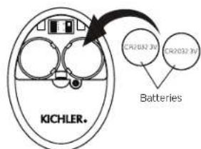 Kichler Salvo - OPERATING INSTRUCTIONS - 4