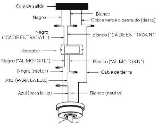 Kichler Salvo - CONEXIONES ELECTRICAS - 2