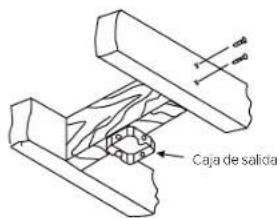 Kichler Salvo - OPCIONES DE MONTAJE - 1