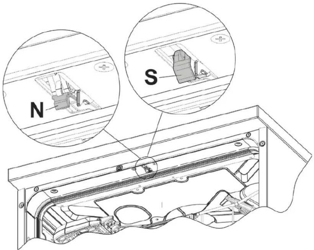 DE DIETRICH DV132 JL - Se la porta non si chiude: - 3