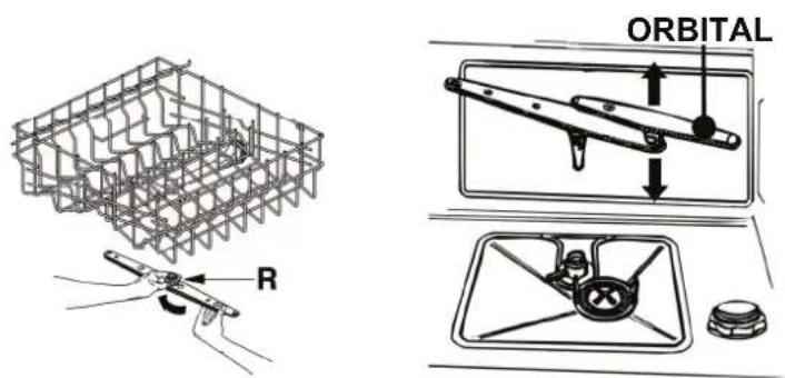 DE DIETRICH DV132 JL - NETTOYAGE DES BRAS DE LAVAGE - 1